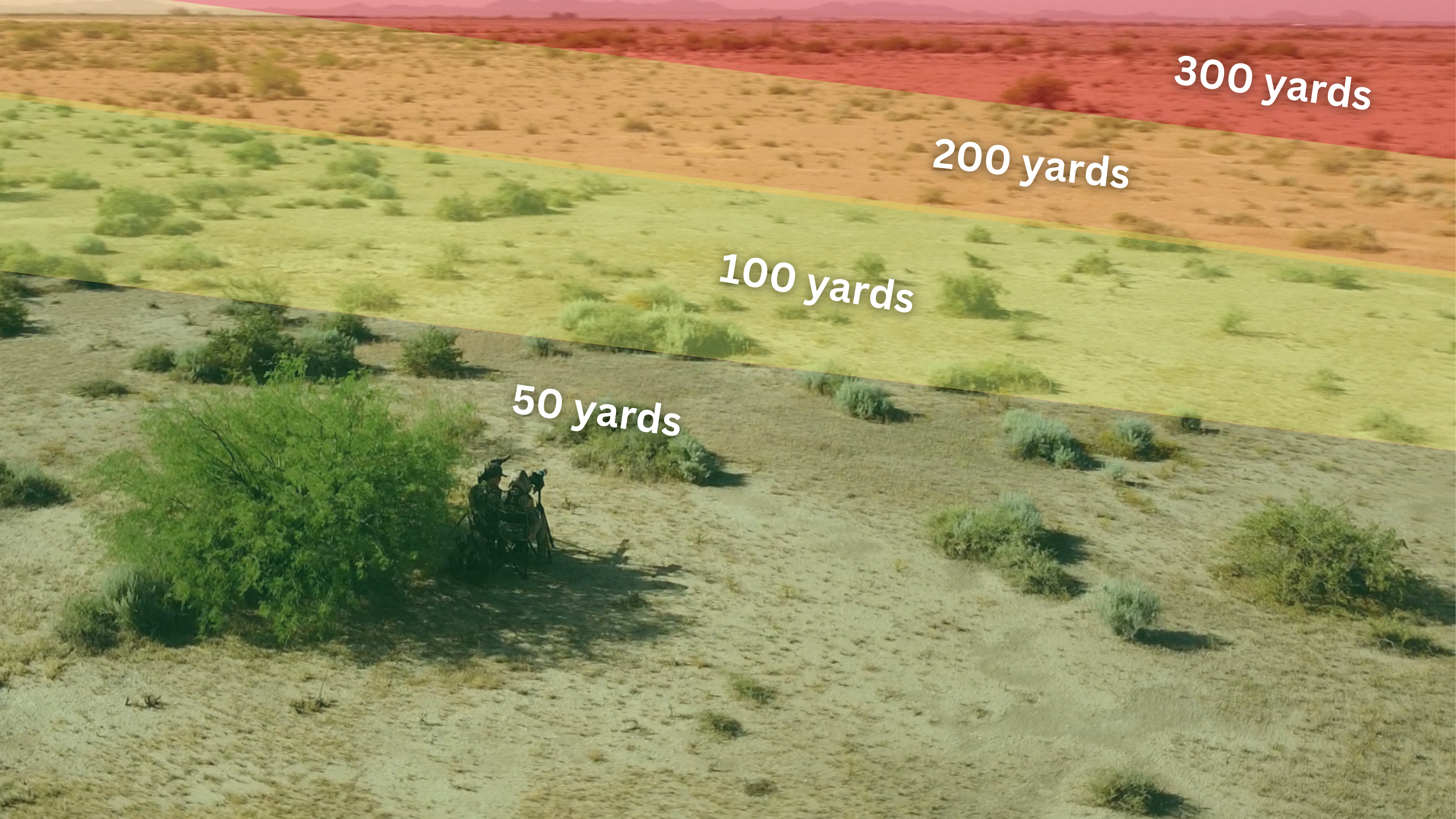 50 yards